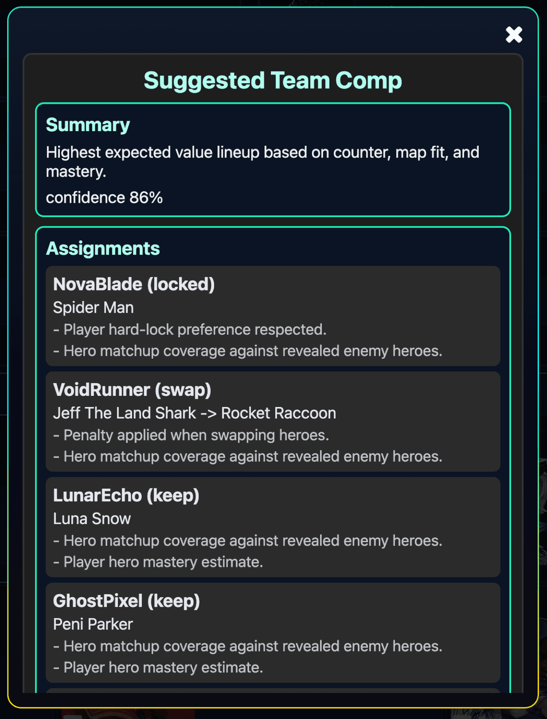 GameGenius suggested team comp panel with assignments and confidence score